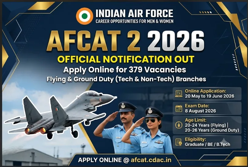 AFCAT 2 2026 Notification Overview and Exam Dates Announcement